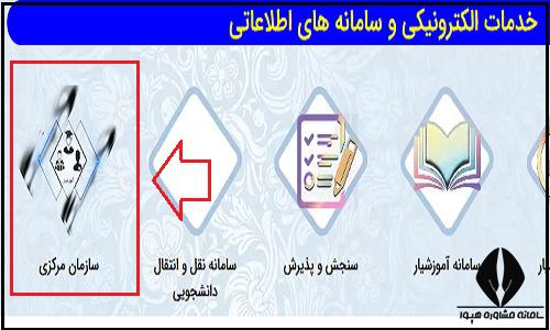 کلاس های مجازی سایت دانشگاه آزاد واحد خرم آباد